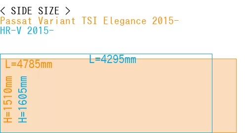 #Passat Variant TSI Elegance 2015- + HR-V 2015-